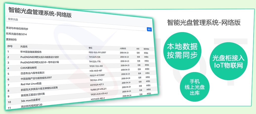 公共資源交易中心智能光盤(pán)柜，歸檔冷數(shù)據(jù)管理，災(zāi)備冷數(shù)據(jù)管理，智能光盤(pán)柜的發(fā)明單位，專(zhuān)利光盤(pán)指紋識(shí)別技術(shù)，零耗材光盤(pán)管理柜，
    智能光盤(pán)柜，智能化光盤(pán)管理柜，智能光盤(pán)管理柜,智能光盤(pán)柜,光盤(pán)管理一體機(jī) ,歸檔光盤(pán)柜，冷數(shù)據(jù)光盤(pán)管理，物聯(lián)網(wǎng)光盤(pán)柜
    -北京陽(yáng)光同步科技發(fā)展有限公司