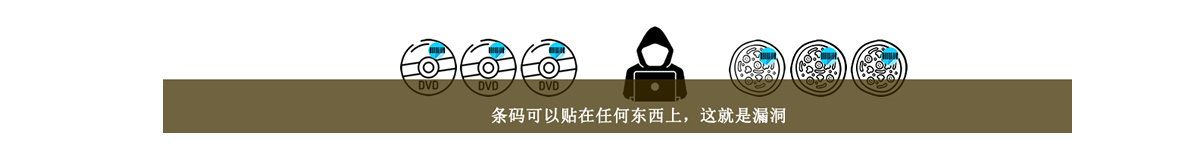 AI智能光盤(pán)管理系統(tǒng)，AI智慧光盤(pán)管理系統(tǒng)，公共資源交易中心,智能光盤(pán)管理柜, 智能光盤(pán)柜, 光盤(pán)柜, 光盤(pán)管理,陽(yáng)光同步